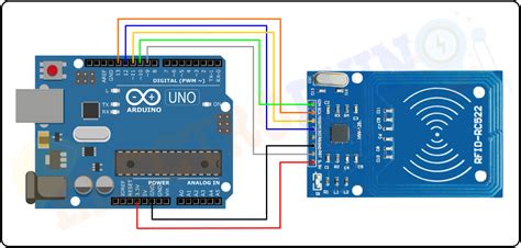 arduino rfid reader range|rfid schematic diagram.